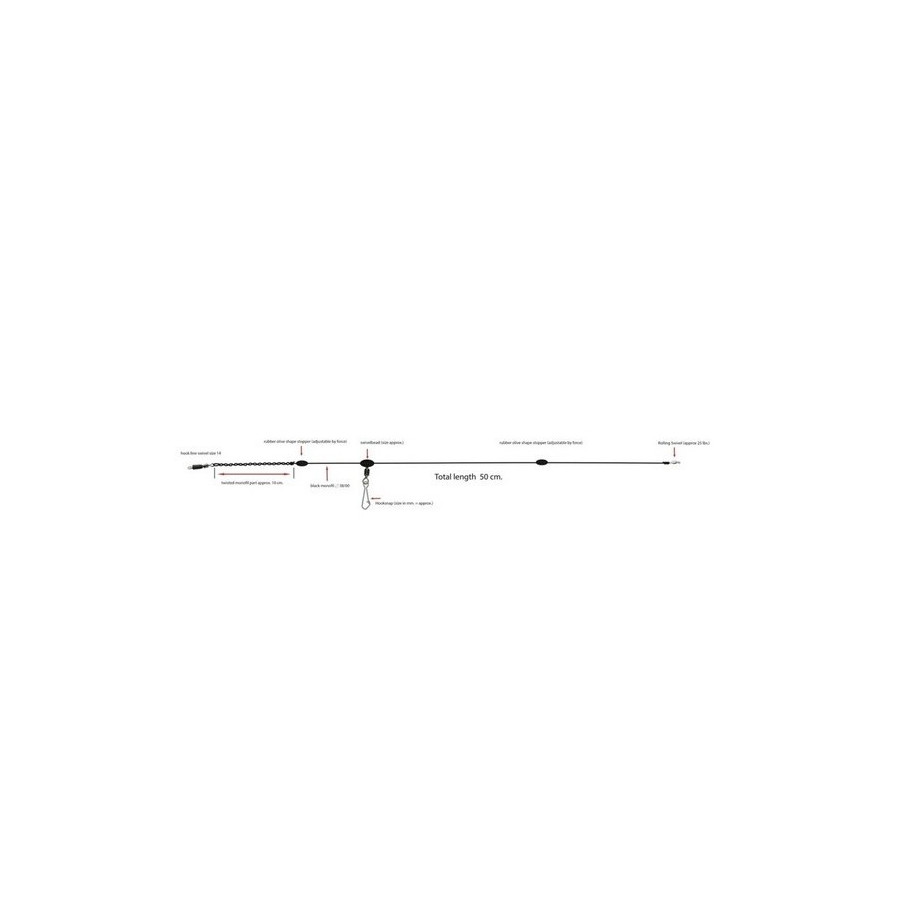 Albatros Feeder Link Sliding